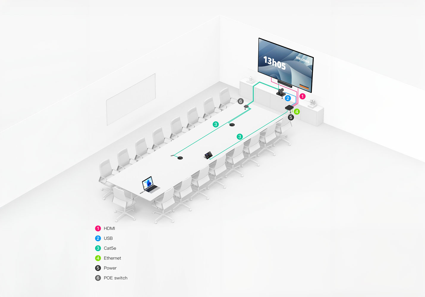 Kilchenmann Meeting Room as a Service Grösse L